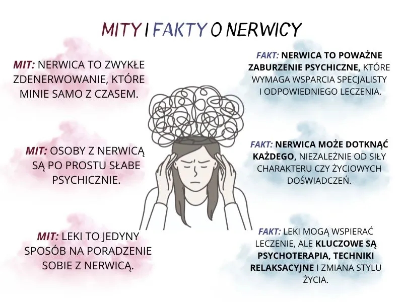 Czy nerwica to choroba? Zrozum, jak wpływa na Twoje życie