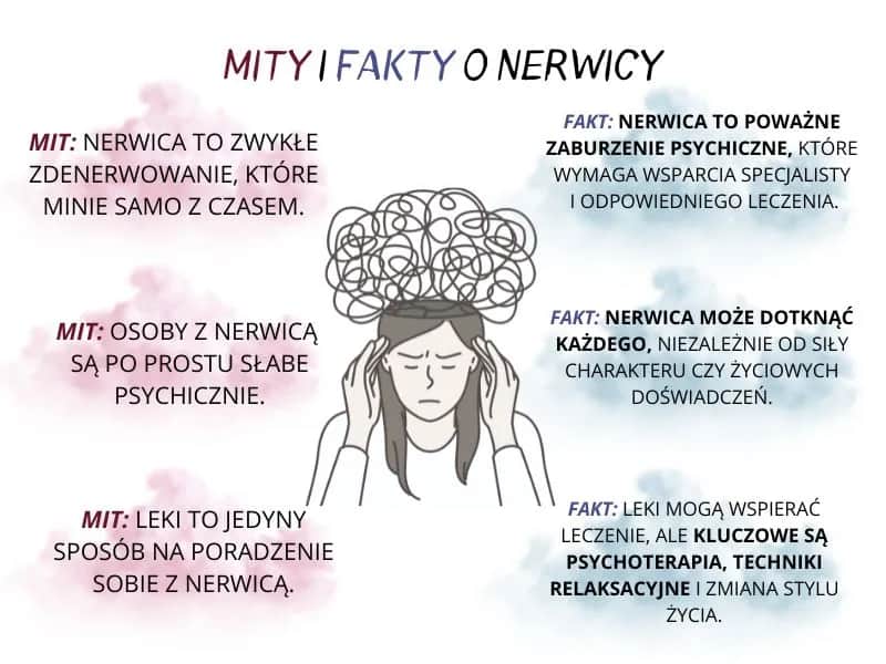 Czy nerwica to choroba? Zrozum, jak wpływa na Twoje życie